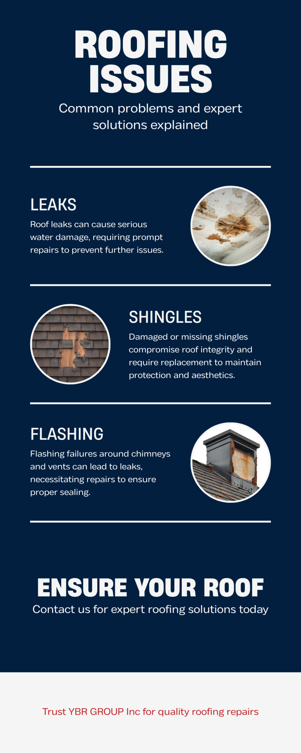 Frequent Roofing Problems and Their Professional Fixes