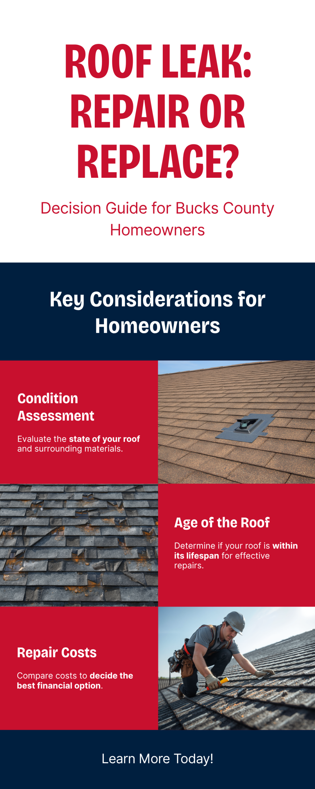 Roof Leak Detection and Repair in Bucks County PA: What to Do First 1 Infographic: Roof leak repair vs replacement decision guide for Bucks County PA homeowners — covers condition assessment, roof age, and repair cost thresholds — YBR GROUP