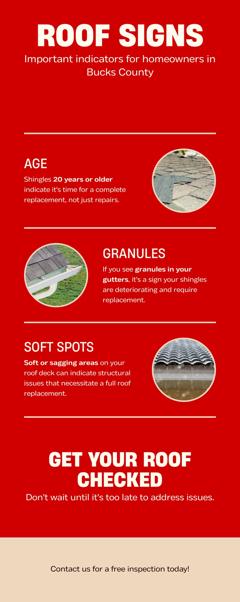 Warning signs a Bucks County roof needs replacement — age of 20-plus years, granules in gutters, and soft spots or sagging roof deck
