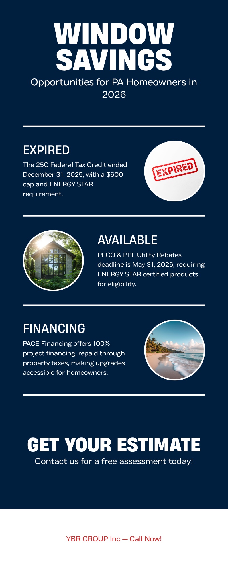 Replacement Window Tax Credits in Pennsylvania: What's Still Available in 2026 2 Infographic: window savings opportunities for PA homeowners in 2026 — expired 25C federal tax credit, available PECO and PPL utility rebates, and PACE financing — YBR GROUP